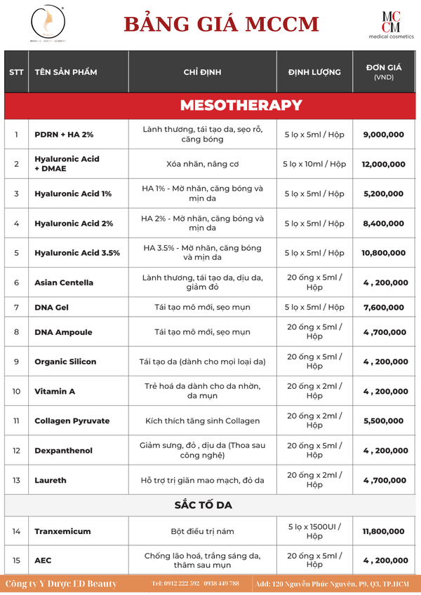 2. Ảnh trước sau meso có đáng tin không