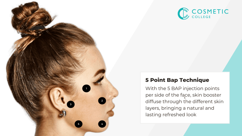 Ai thực sự phù hợp để tiêm B.A.P Skin Booster — và ai không nên?