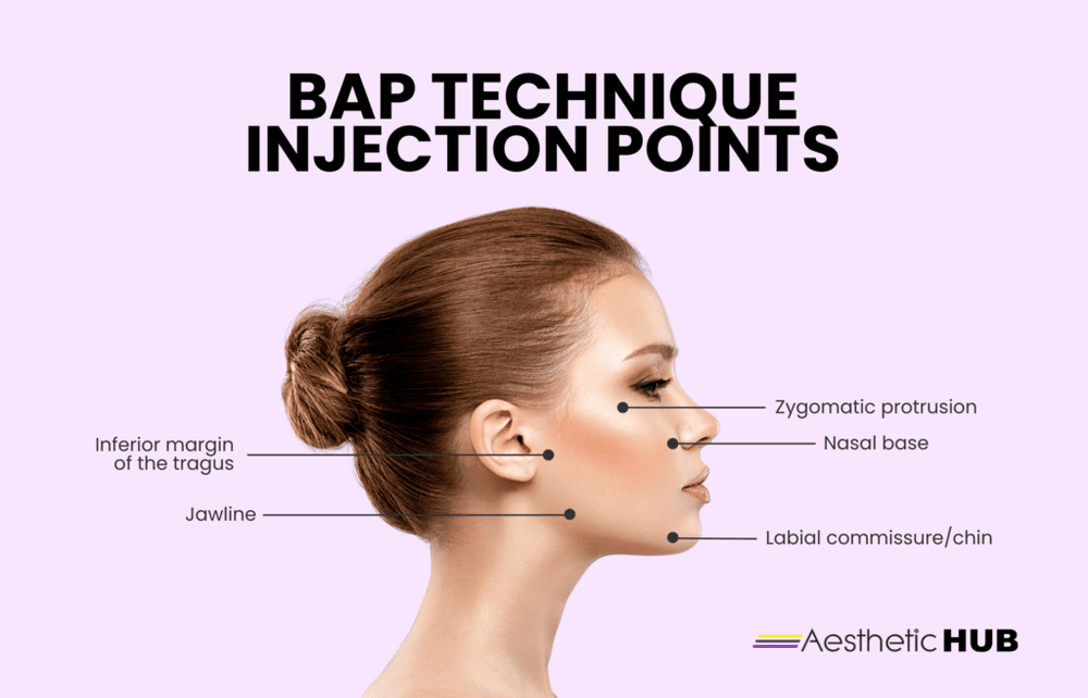B.A.P dùng PDRN, hyaluronic acid và các thành phần nào?