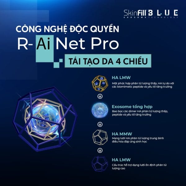 Làm sao để chọn nơi thực hiện an toàn và đạt kết quả tự nhiên?