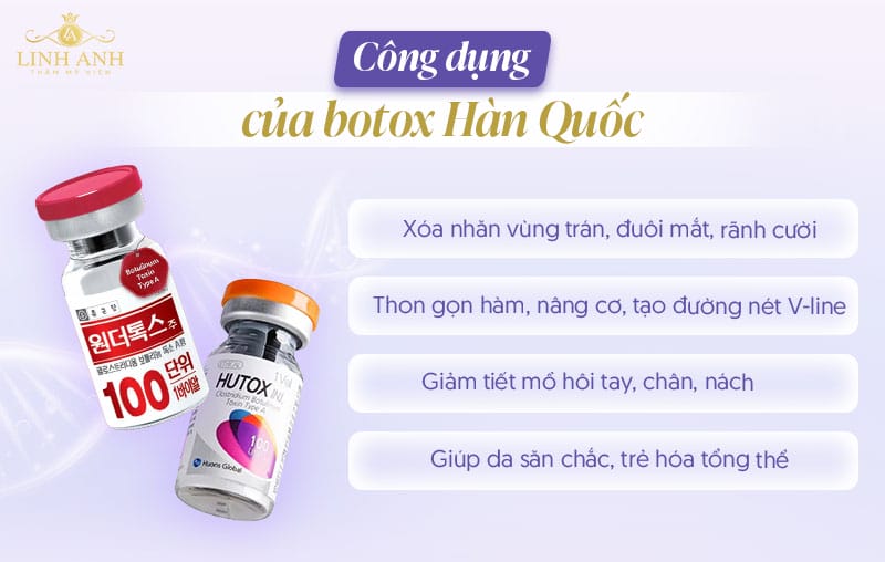 Các bằng chứng lâm sàng nào nói lên chất lượng của một số sản phẩm Hàn?