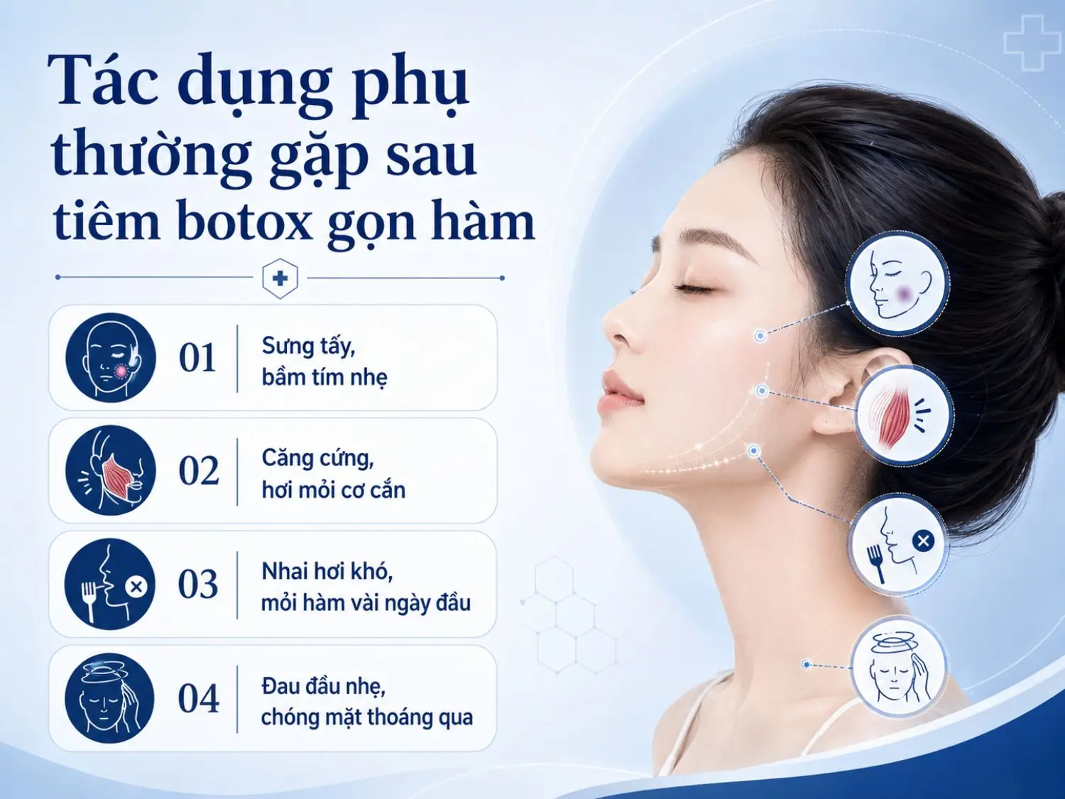 Cơ chế tác động — tại sao lại có biến chứng?