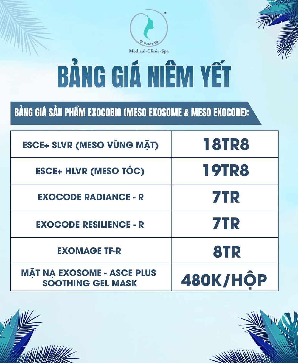 Giá Exocode và mesotherapy exosome ở TP.HCM, Hà Nội và Cần Thơ — khung tham khảo để hiểu ngân sách