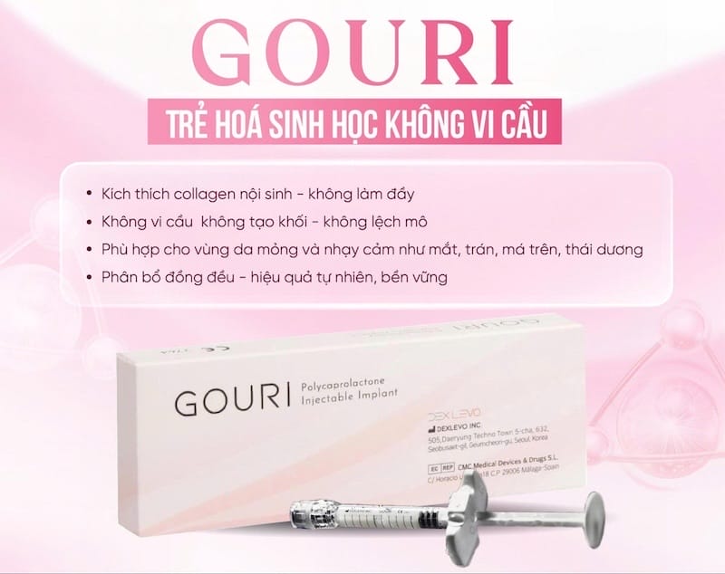 Bằng chứng lâm sàng và kinh nghiệm thực tế — có bằng chứng rõ ràng không?
