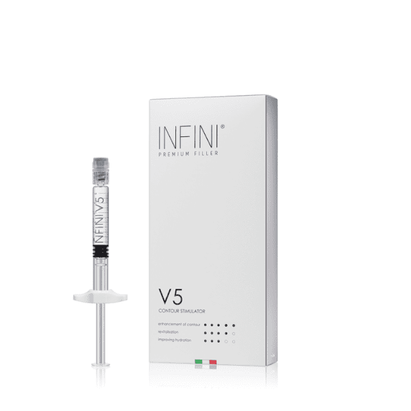 Infini là gì — RF microneedling hay skin booster, hoạt động ra sao?
