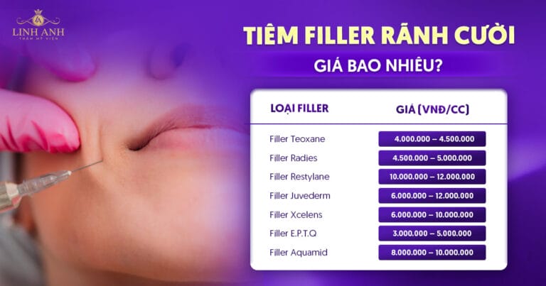 Tiêm Juvederm có an toàn không — lợi ích và rủi ro cụ thể là gì?