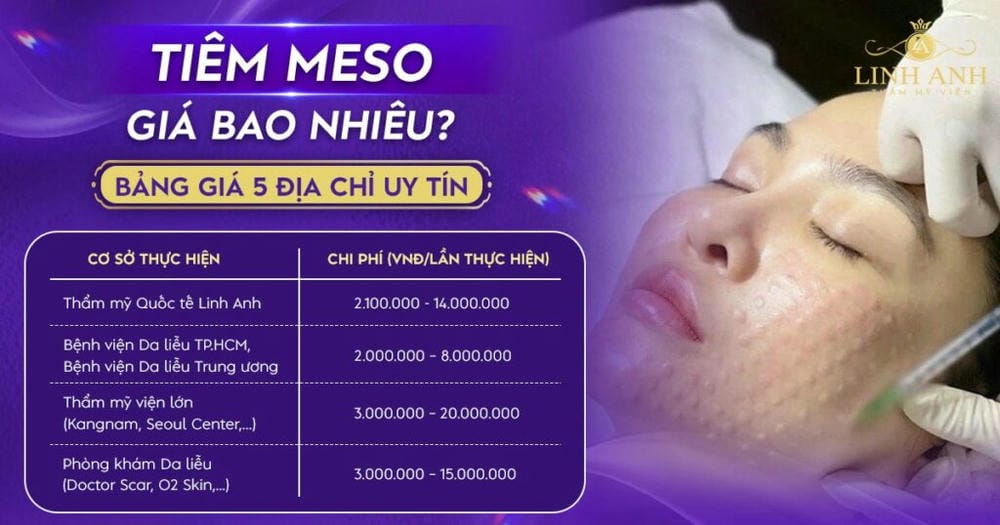 Meso an toàn không — những rủi ro và chống chỉ định cần biết?