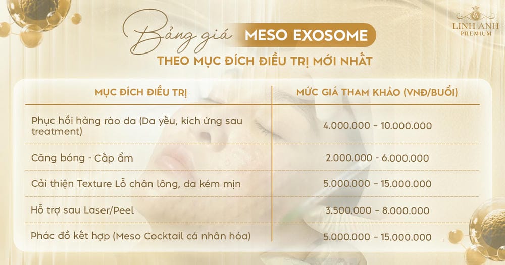 Làm sao để chọn nơi thực hiện Meso an toàn và có kết quả tự nhiên?