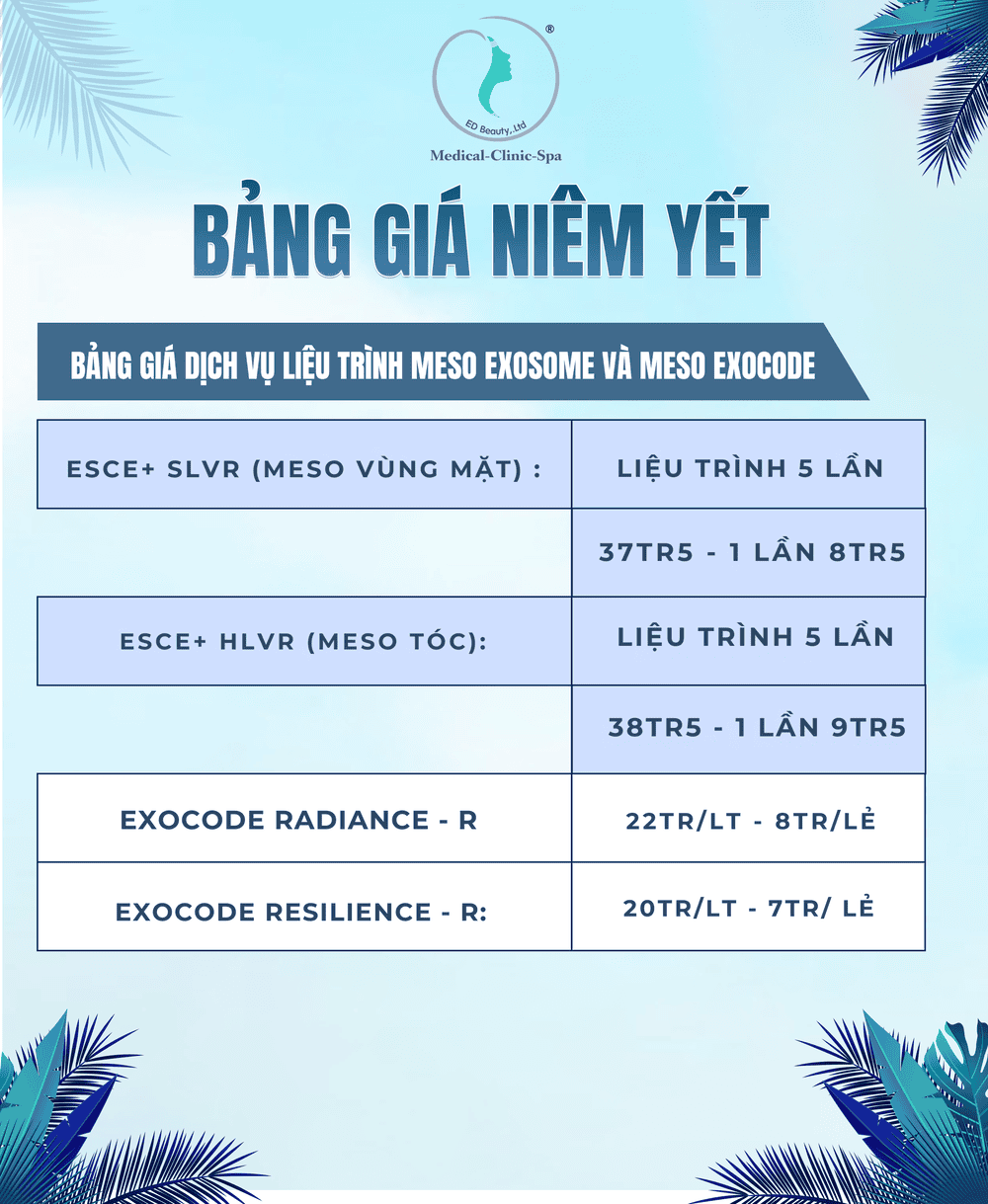 Mesoestetic gồm những phương pháp nào — và khác nhau ra sao?