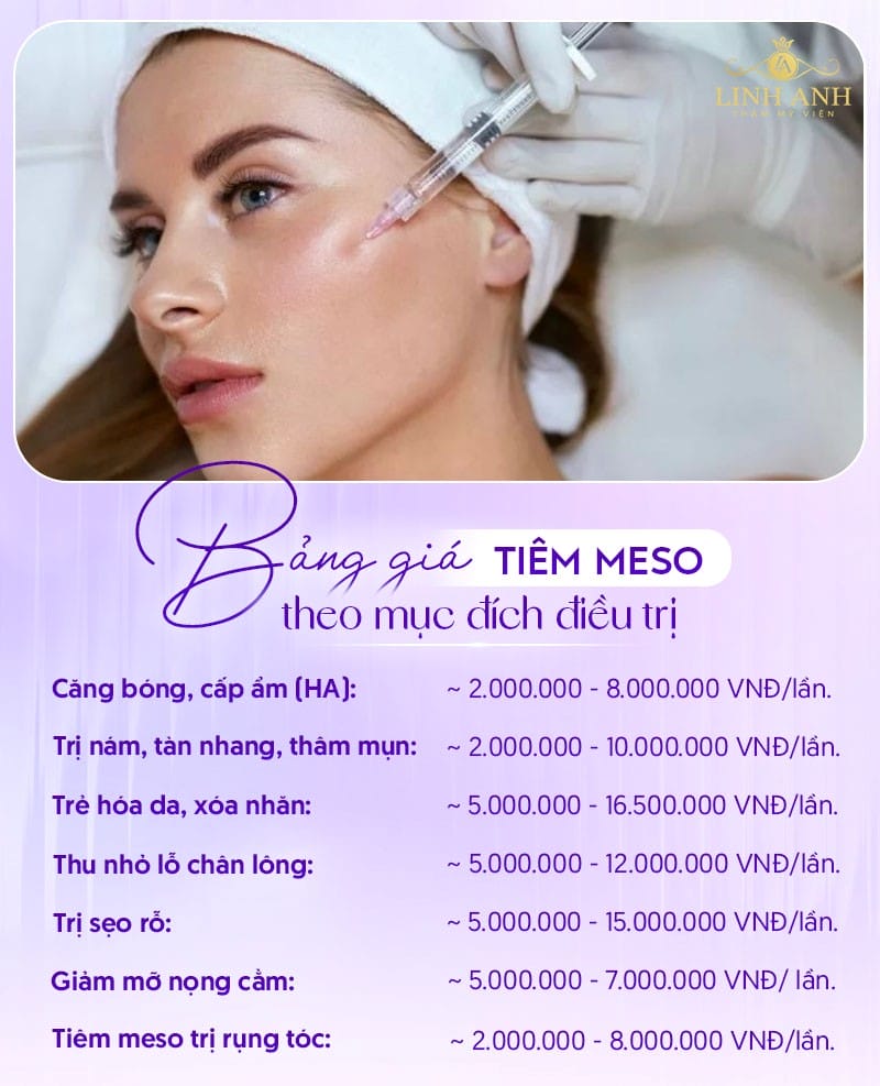 Nên chuẩn bị và chăm sóc sau điều trị như thế nào?