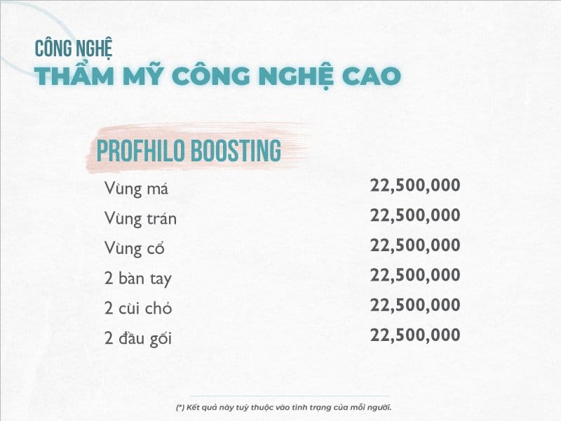 Profhilo giá bao nhiêu ở TP.HCM, Hà Nội và Cần Thơ — khoảng giá thực tế là gì?