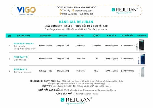 Bảng giá liệu trình Rejuran ở HCM, Hà Nội và Cần Thơ — khoảng giá tham khảo là bao nhiêu?