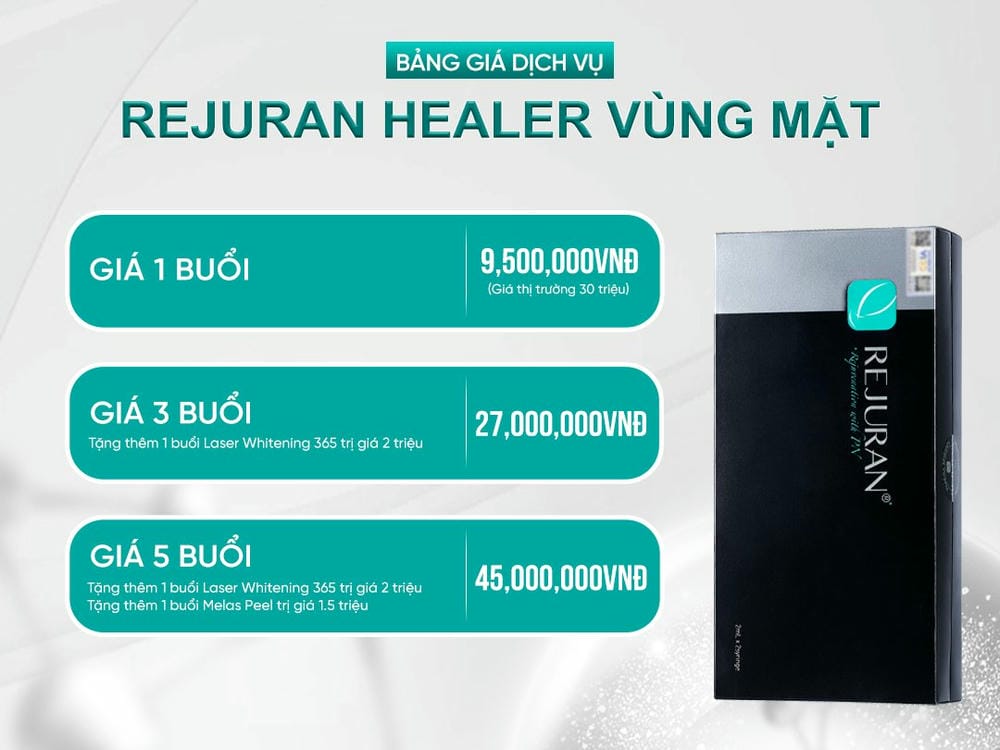 Ai nên/không nên thực hiện Rejuran?