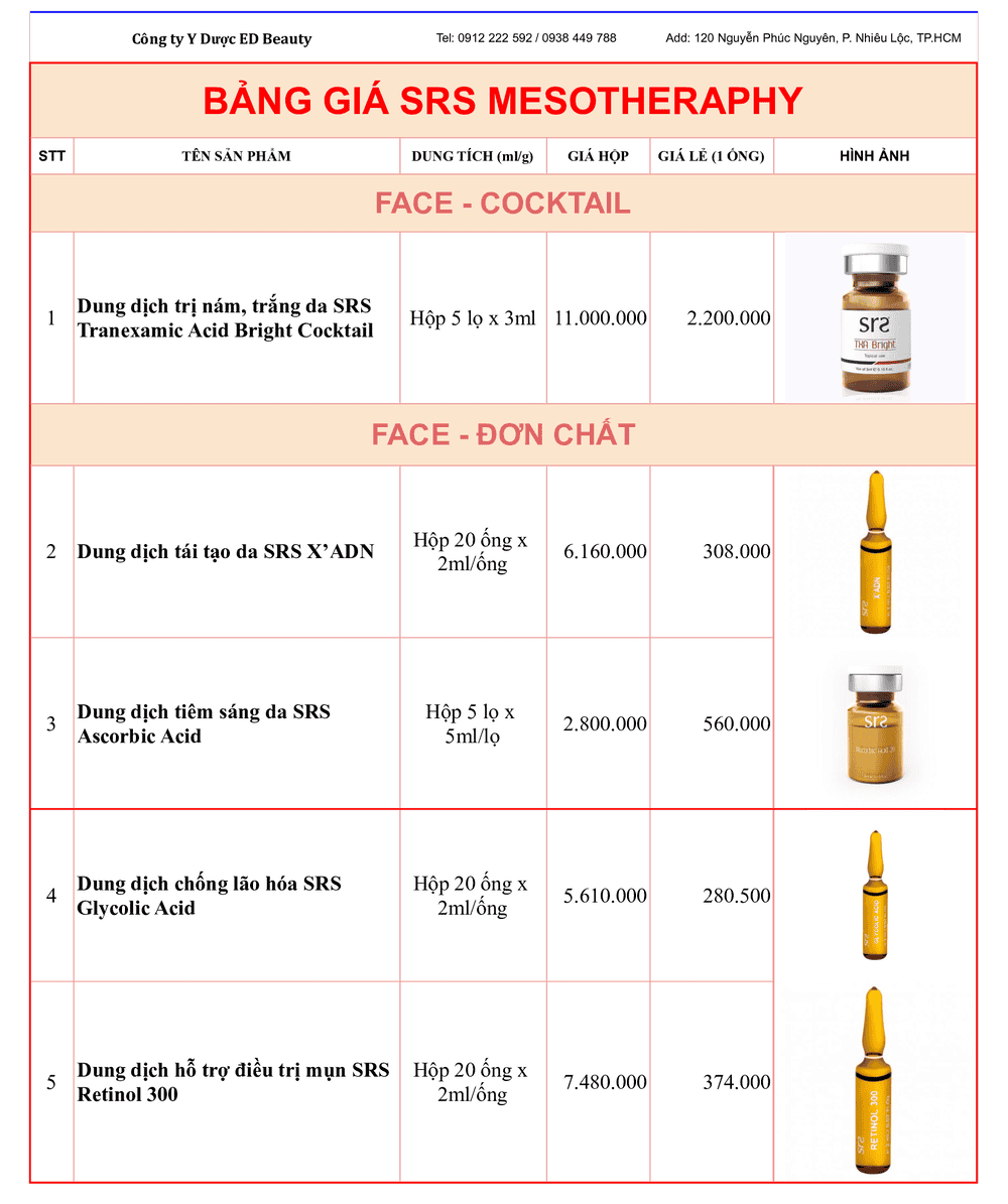 Bảng giá tham khảo SRS (mesotherapy HA) theo khu vực