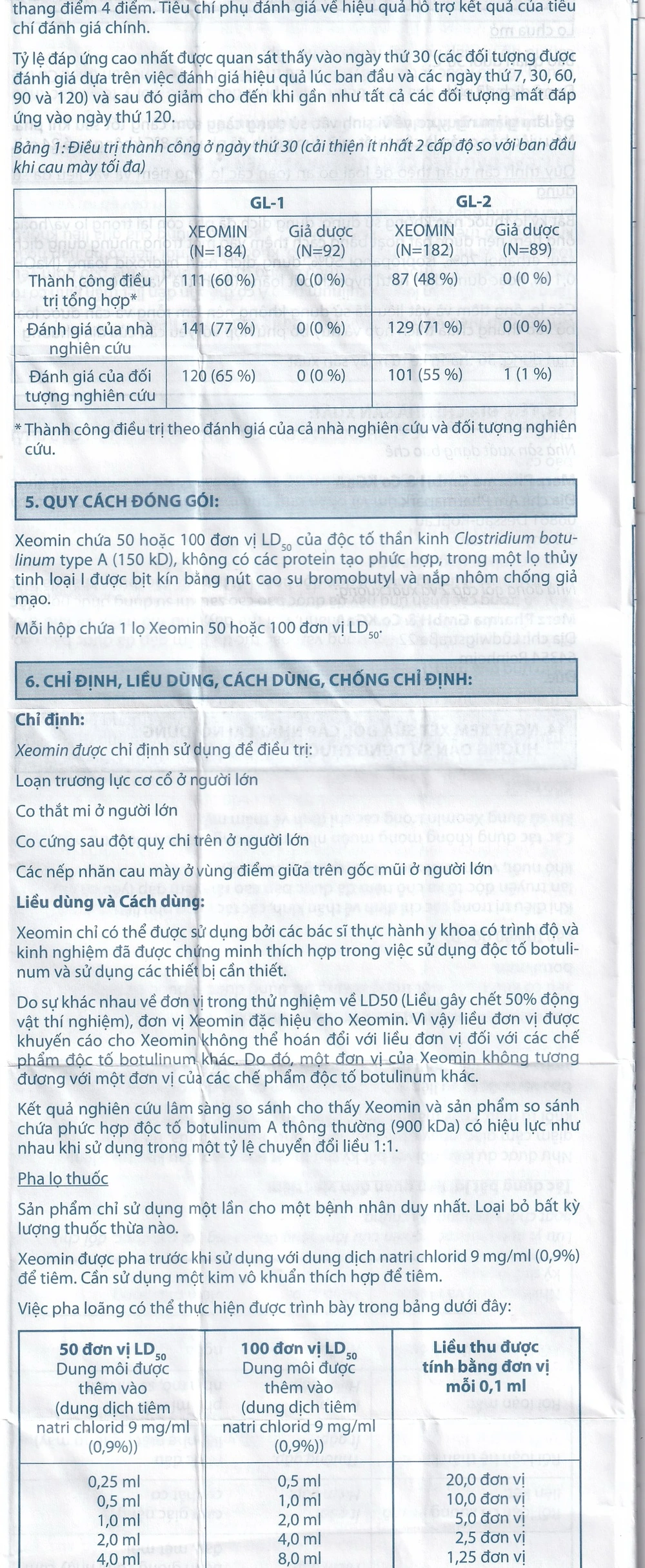 Liệu trình tiêm Xeomin thường gồm những bước nào — quy trình an toàn tại clinic ra sao?