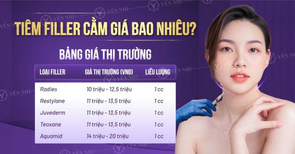Bằng chứng lâm sàng và an toàn — có nên lo lắng về dữ liệu?