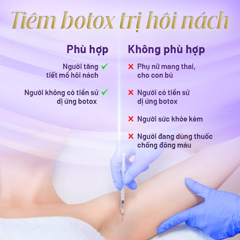 Những câu hỏi thường gặp mà khách hàng hay băn khoăn