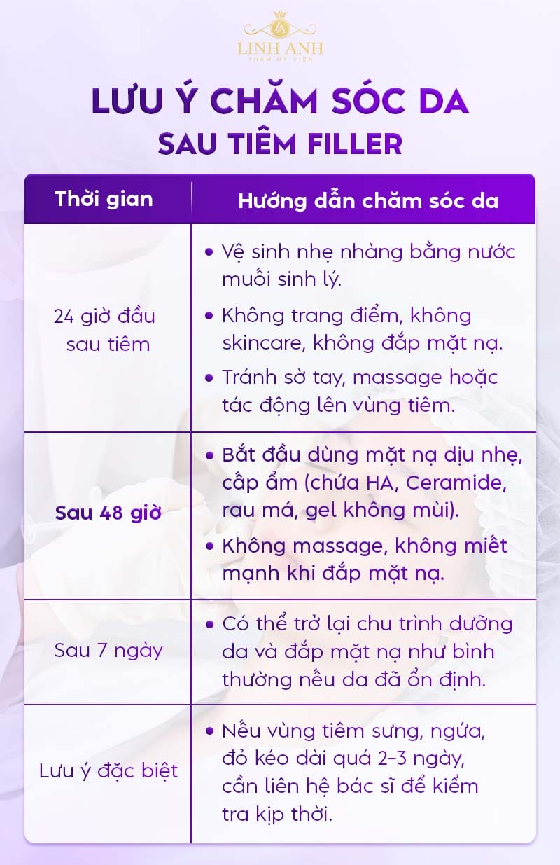 Có thể rửa mặt, trang điểm, xông hơi, uống rượu, tập thể dục sau khi tiêm không?