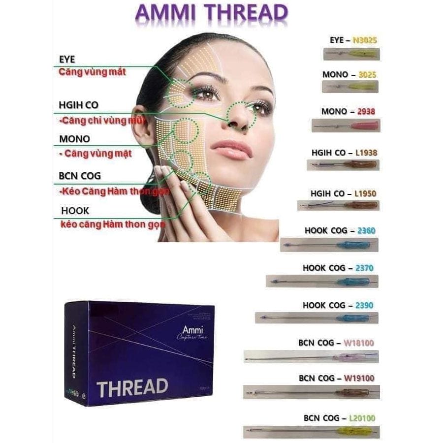 Nên cân nhắc những phương án thay thế hoặc phối hợp — filler, laser, hay phẫu thuật?