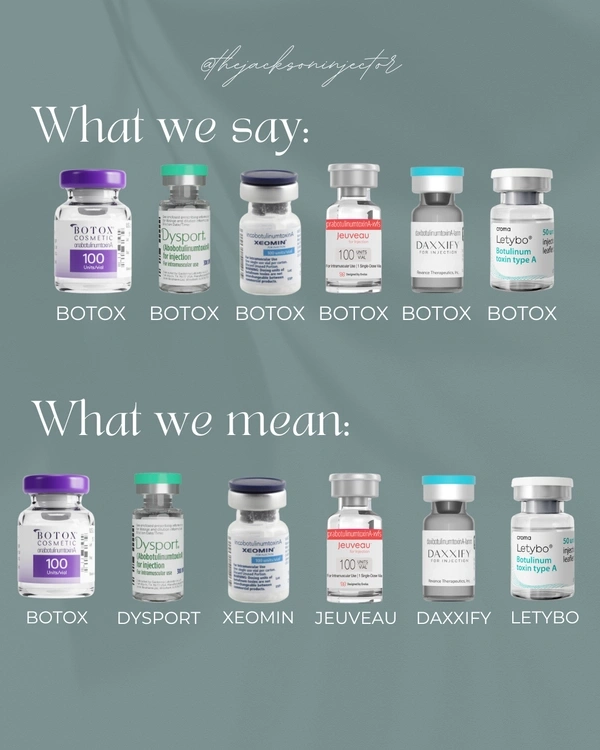 Quy trình tiêm Botox an toàn tại clinic chuẩn y tế như Lona Skin Lab gồm những bước nào?