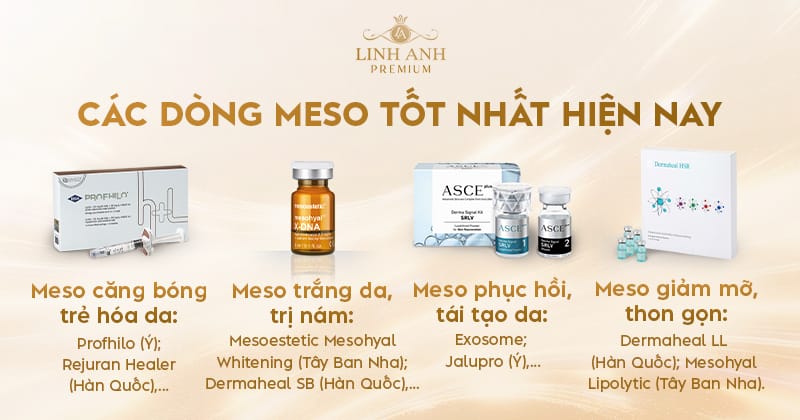 Các cảnh báo y khoa quan trọng mà khách hàng nên biết là gì?