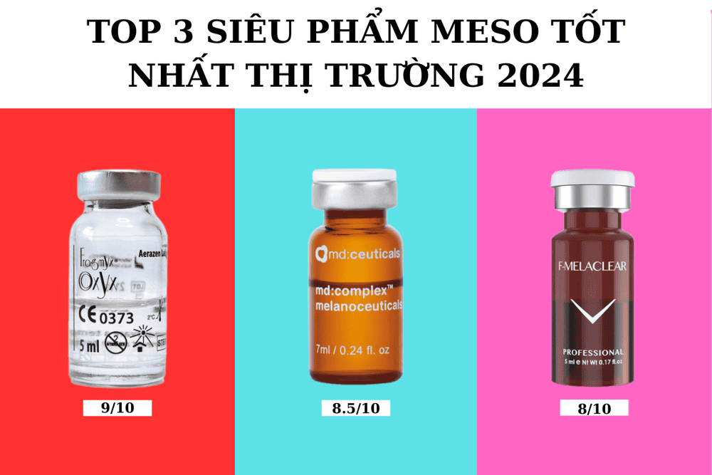 Bằng chứng lâm sàng và thực tế: hiệu quả cần thời gian và phác đồ hợp lý