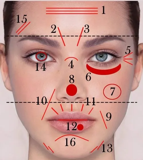 Laser và tái tạo bề mặt (ablative vs non-ablative): khi nào nên chọn?
