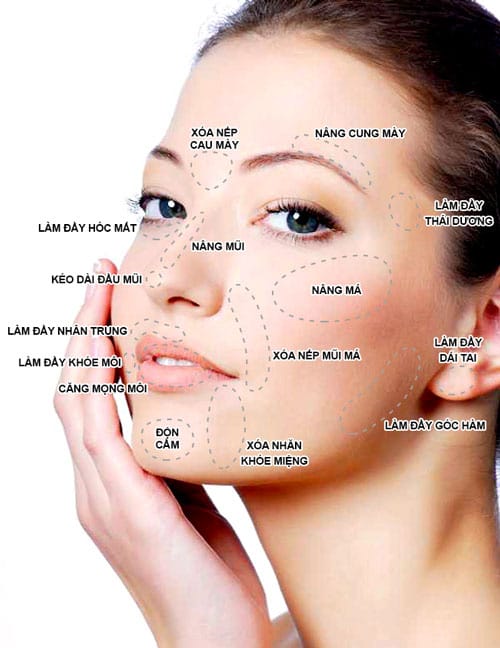 Ai không nên tự điều trị tại nhà và khi nào cần gặp bác sĩ ngay?