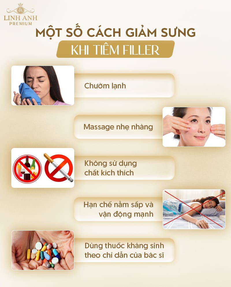 Các phương pháp bổ trợ: massage dẫn lưu, arnica, thuốc, hyaluronidase — hiệu quả và an toàn thế nào?