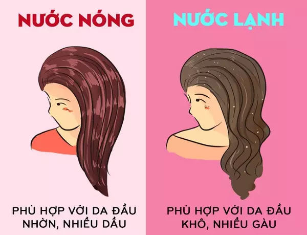 Uống finasteride hoặc các thuốc ức chế 5‑α‑reductase có an toàn?