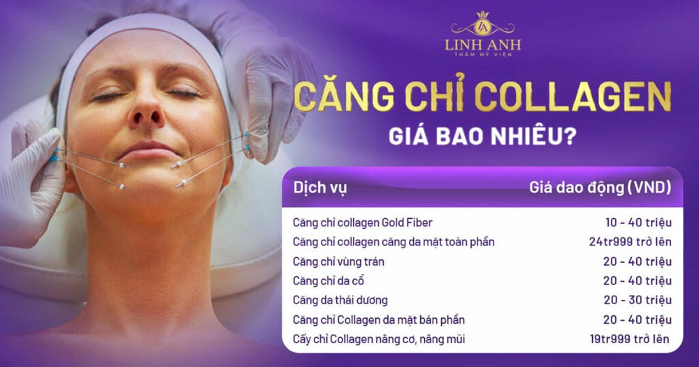 Căng chỉ collagen giá bao nhiêu ở TP.HCM, Hà Nội và Cần Thơ — bảng giá căng chỉ tham khảo