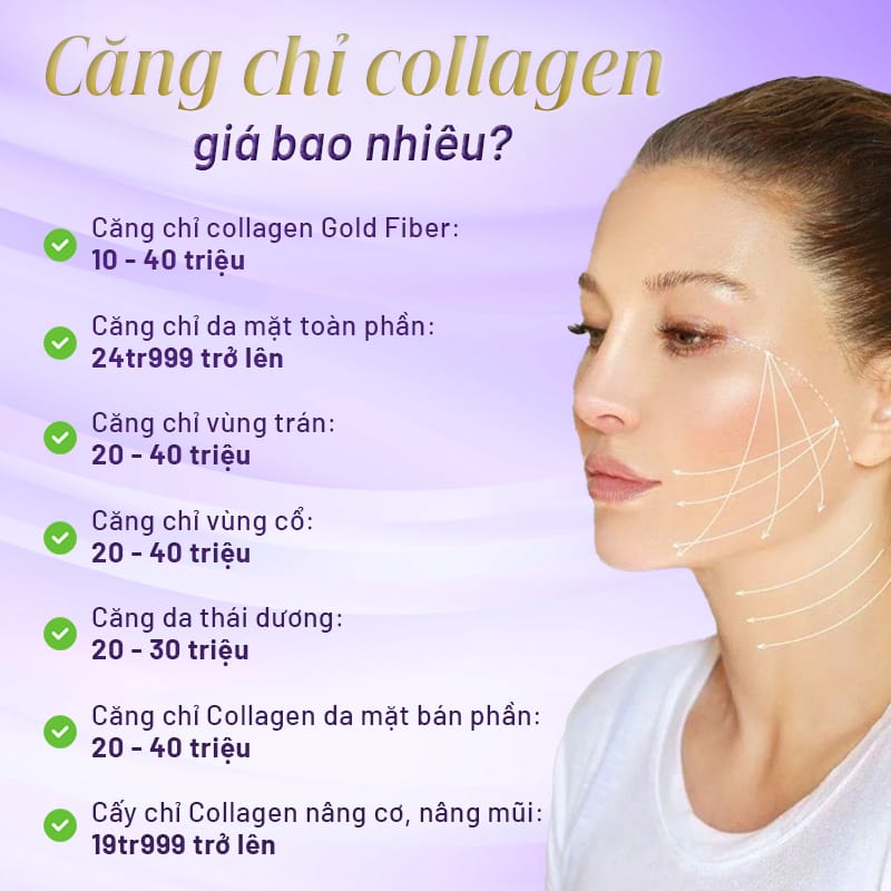 Căng chỉ collagen hoạt động thế nào — cơ chế có thật sự tạo collagen?