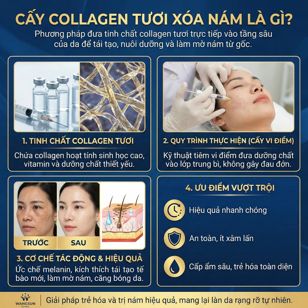 Những rủi ro thường gặp và khi nào phải cẩn trọng?