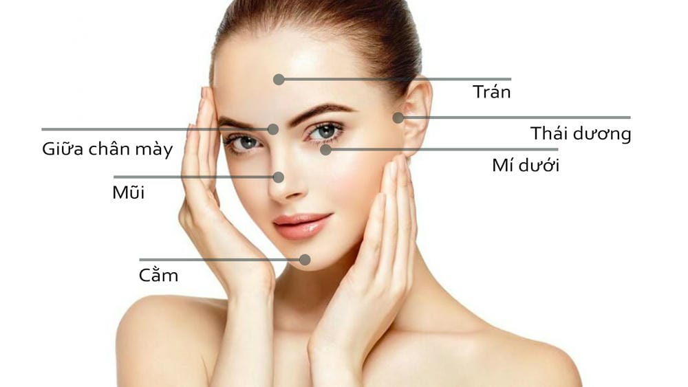 Nó khác gì so với tiêm filler, skin-booster, hay cấy collagen tươi — nên chọn phương pháp nào?