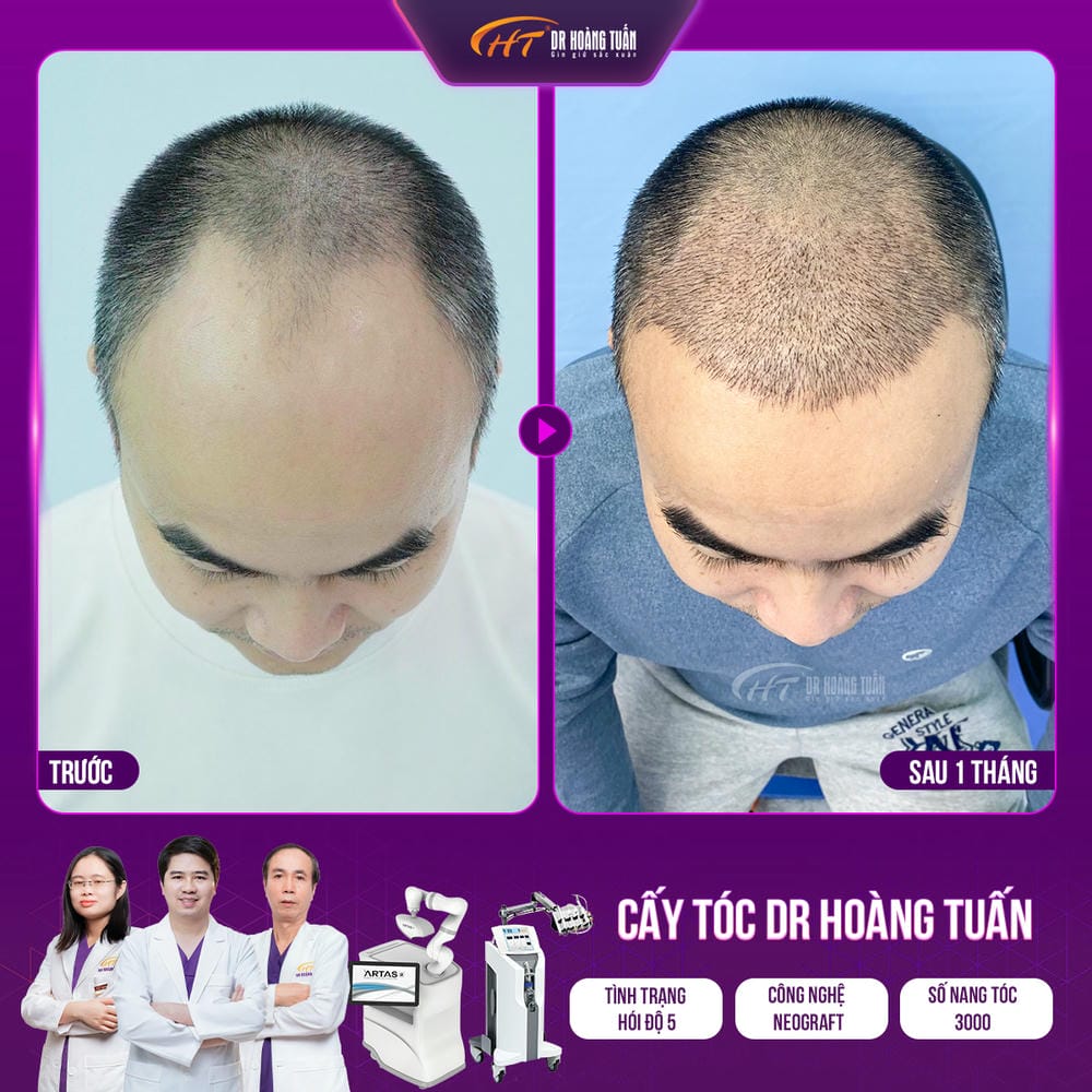 Câu hỏi thường gặp