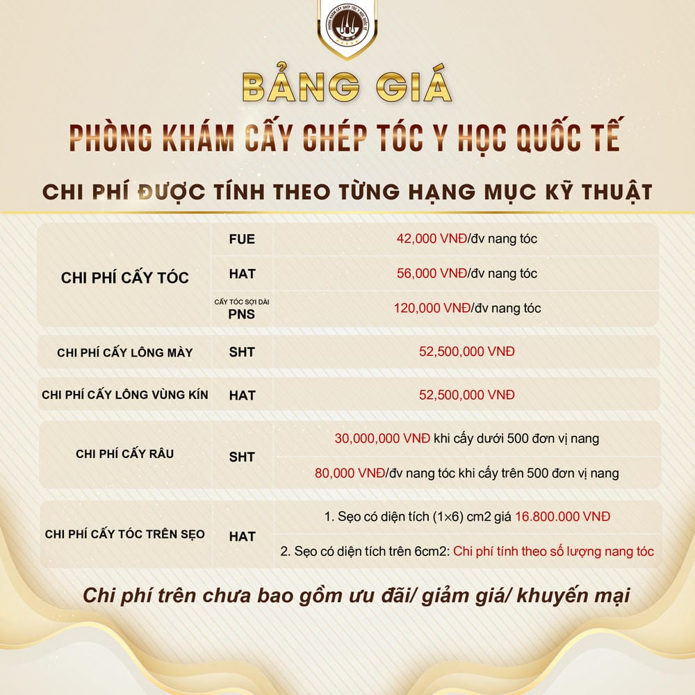 Giá được tính như thế nào — nên trả theo graft hay theo gói?