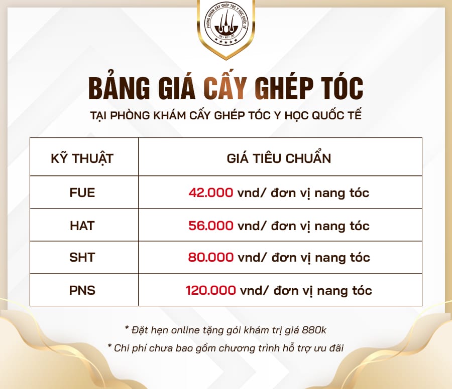 Ai phù hợp cấy tóc và những rủi ro cần biết trước khi quyết định?