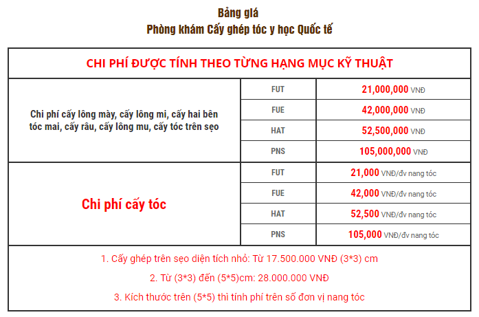 Những giải pháp hỗ trợ và liệu pháp kết hợp để tối ưu kết quả — cái nào đáng đầu tư?