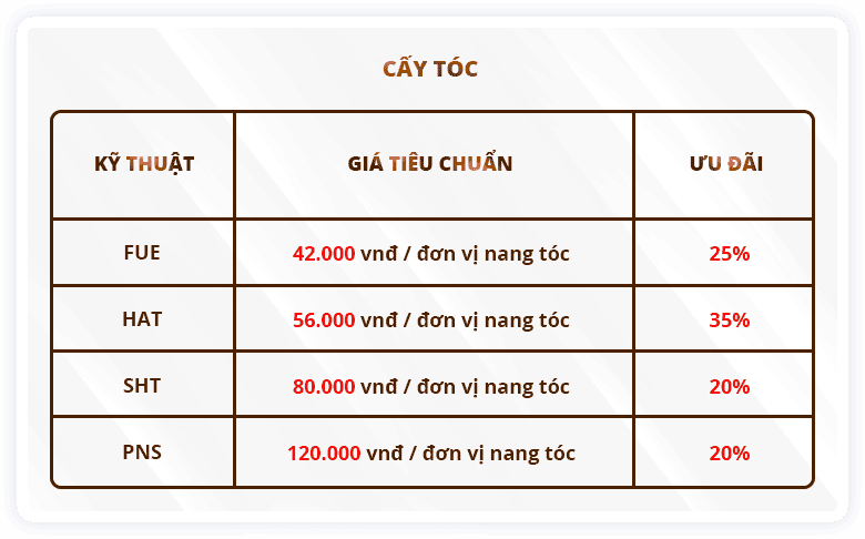 Giá rẻ có nên chọn?
