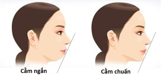 Nên chọn cơ sở và bác sĩ thế nào để giảm tối đa rủi ro?