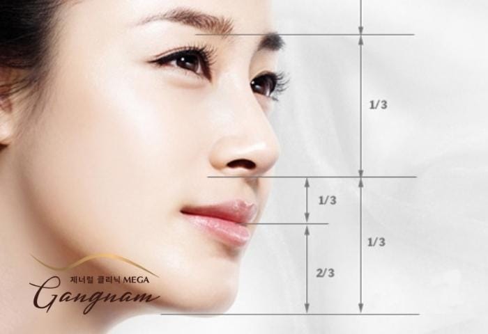 Quy trình tiêm filler cằm an toàn — các bước chuẩn trước, trong và sau thủ thuật?