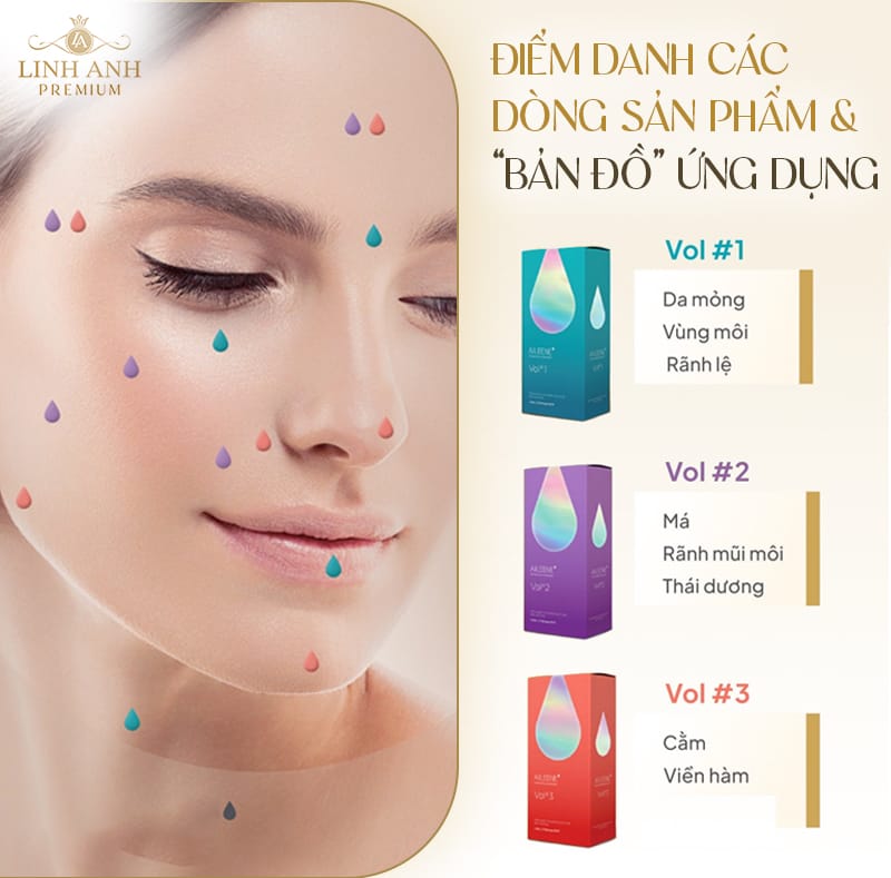 Quy trình an toàn tại phòng khám trước và sau tiêm