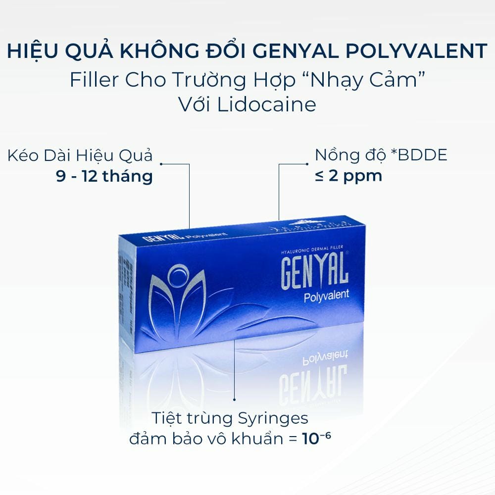Ai phù hợp và ai không phù hợp tiêm Genyal Polyvalent?