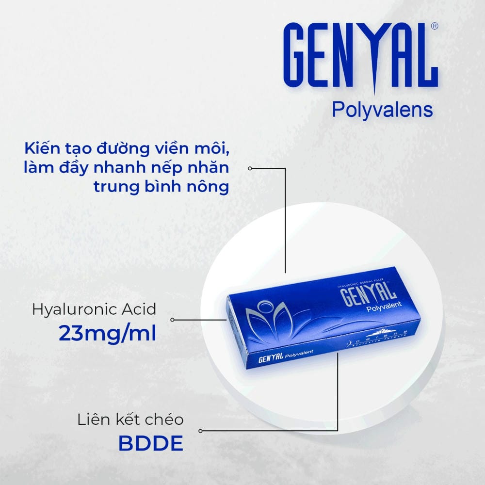 Nên hỏi gì với bác sĩ trước khi quyết định tiêm Genyal Polyvalent?