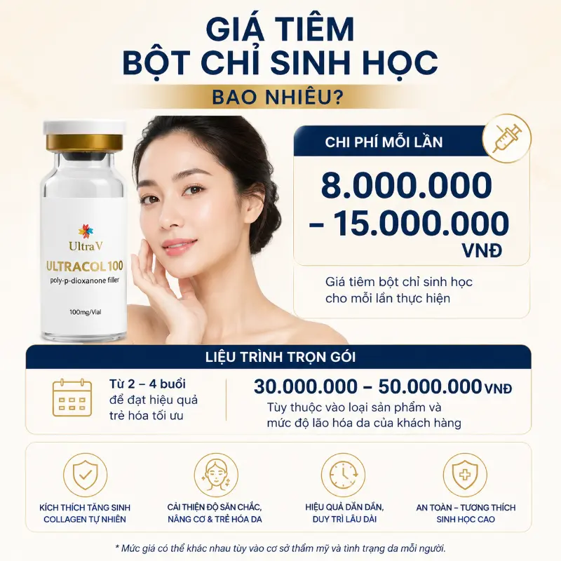 Nếu gặp nốt sần, đỏ kéo dài hay đau — có phải biến chứng nghiêm trọng không và xử trí thế nào?