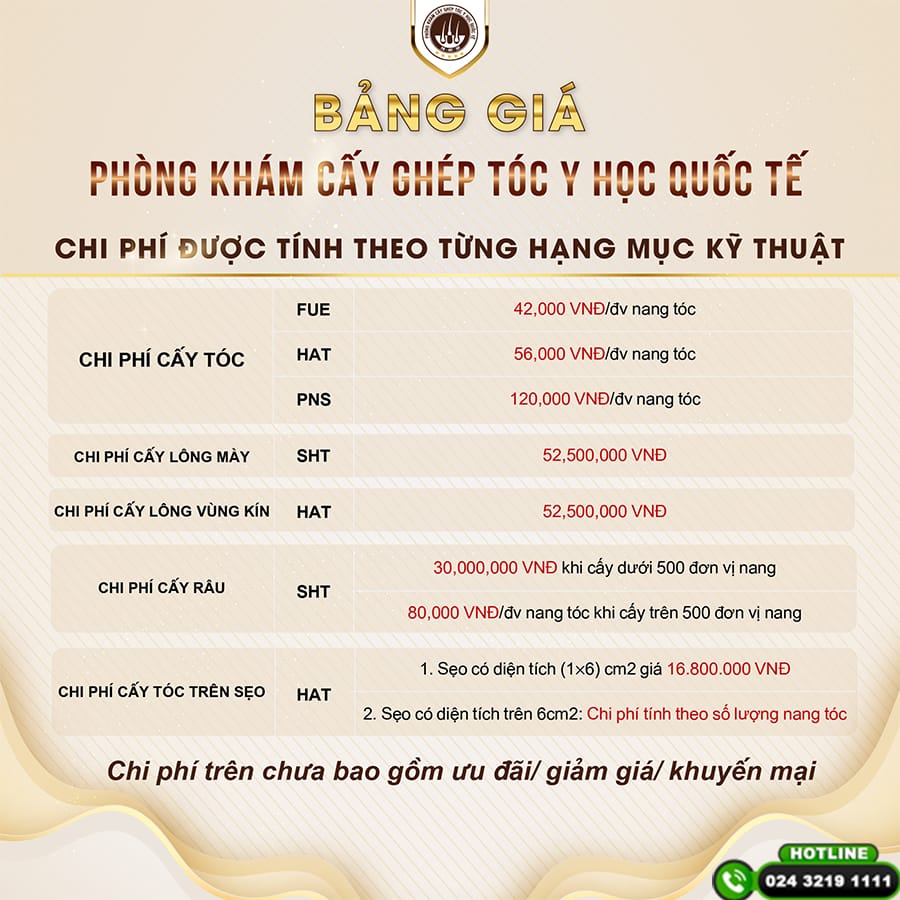 Tôi nên chọn bệnh viện công, phòng khám tư hay clinic thẩm mỹ?