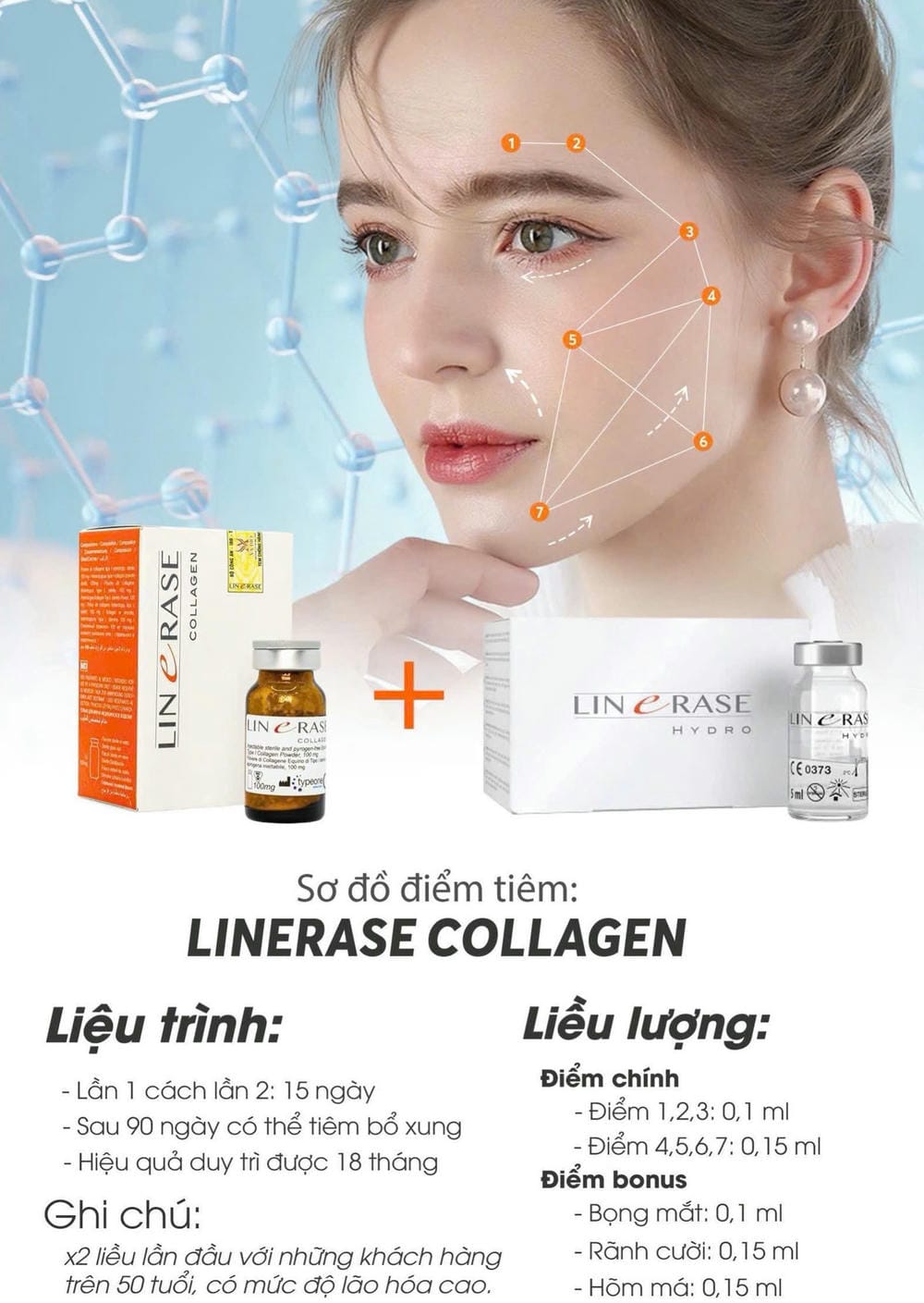 Rủi ro, tác dụng phụ và ai không nên dùng?