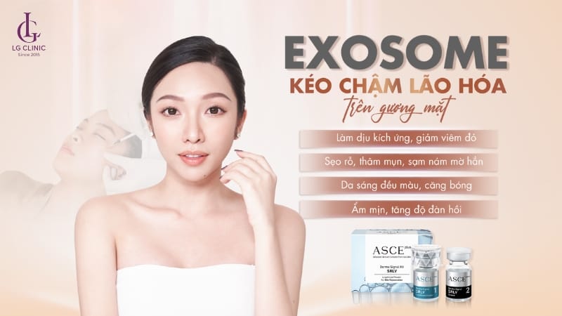 Bằng chứng tóm tắt và giới hạn hiện tại của Exosome trong thẩm mỹ