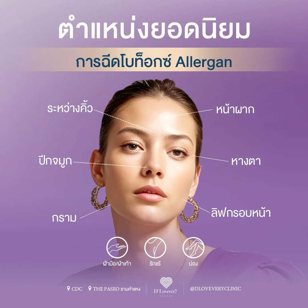 Liệu có bằng chứng lâm sàng hỗ trợ hiệu quả lâu dài của các sản phẩm Allergan không?