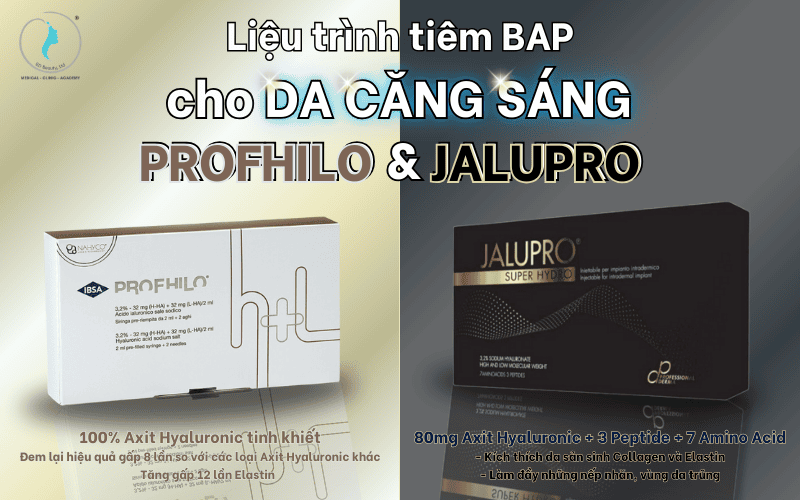 Quy trình thực hiện tại clinic — các bước chuẩn và mốc liều